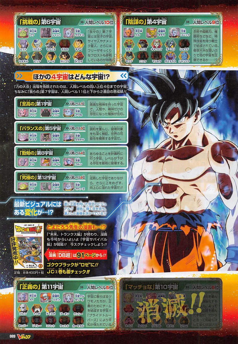 Novo capítulo de Dragon Ball Super traz uma nova transformação