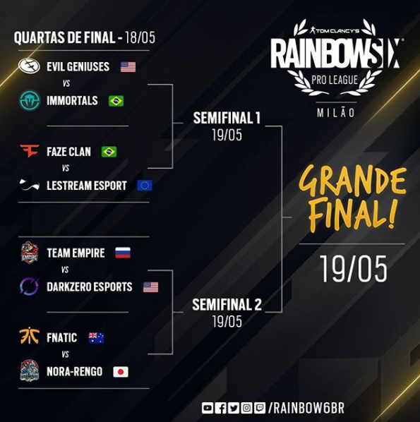 Com duas equipes brasileiras, finais mundiais da nona temporada da Pro League começam neste sábado 35 image002