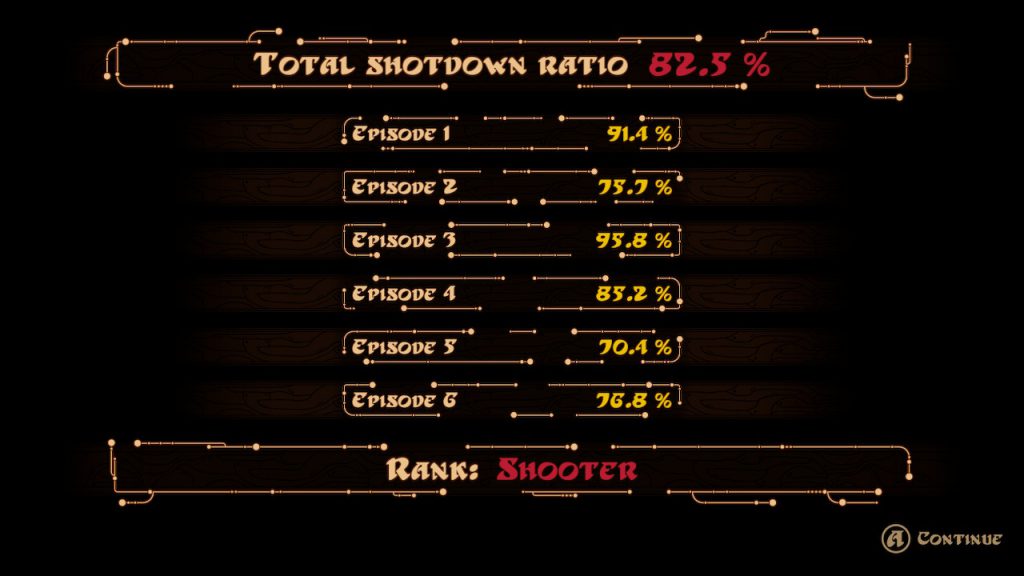 Panzer Dragoon: Remake - Review 35 Panzer Dragoon