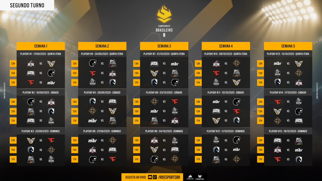 VALE ESTE Tabela de Jogo Segundo turno BR6