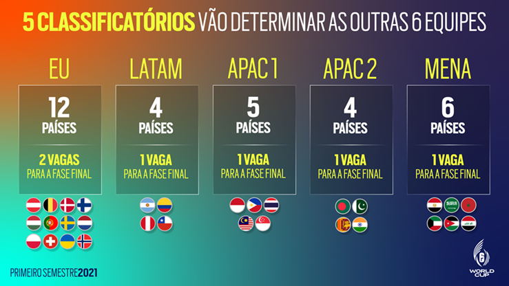 Ubisoft anuncia primeira edição do Rainbow Six World Cup 37 image005