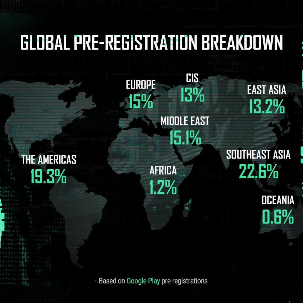PUBG: NEW STATE alcança 10 milhões de usuários pré-registrados 36 PUBG NEWSTATE Infographic 3
