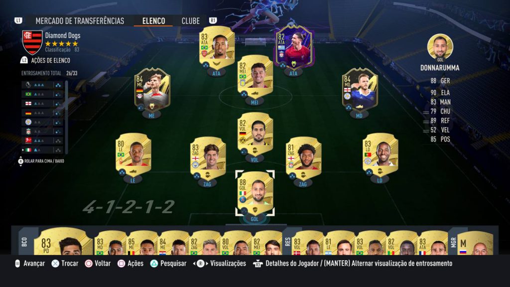 Jogadores Mais Bugados do FIFA 23 por Posição - Blog Futrading