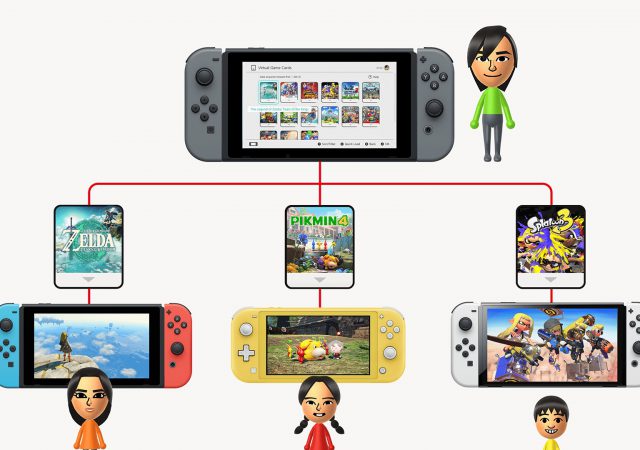 nintendo switch virtual game card