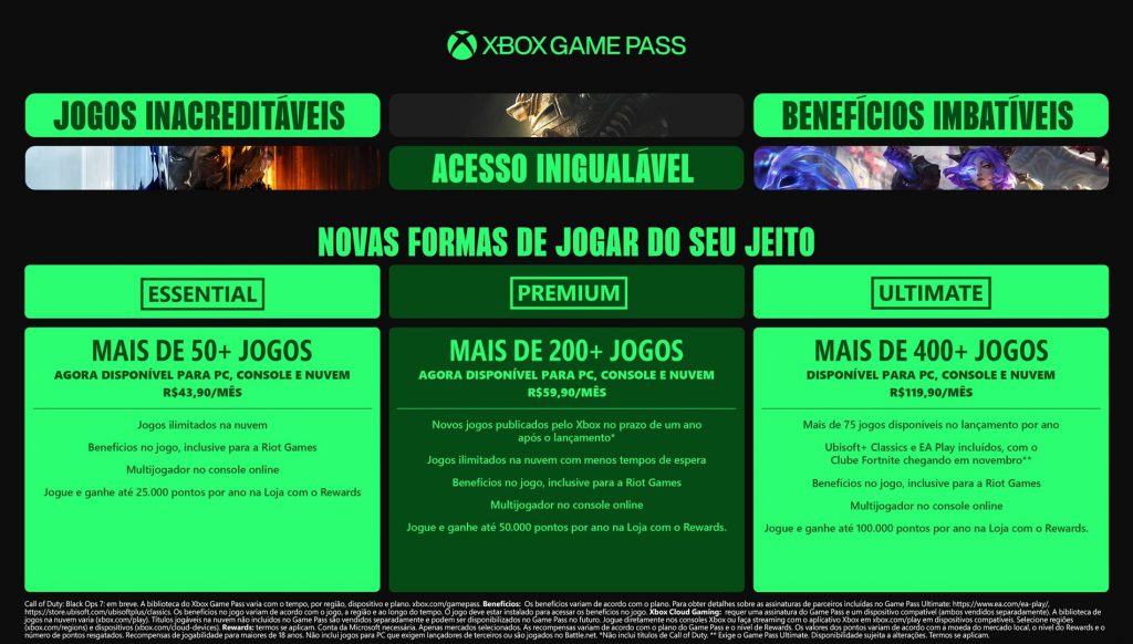 Xbox Game Pass passa por maior reformulação da história com três novos planos e catálogo expandido 35 Infographic1 Plan Picker PT BR VF 24272570eb6b69ee6357 1900x1079 1