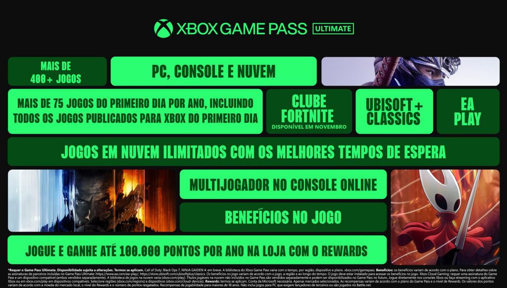 Xbox Game Pass passa por maior reformulação da história com três novos planos e catálogo expandido 36 Infographic3 UltimateBreakout PT BR 3c6d751afa24be1e7dba 1900x1080 1