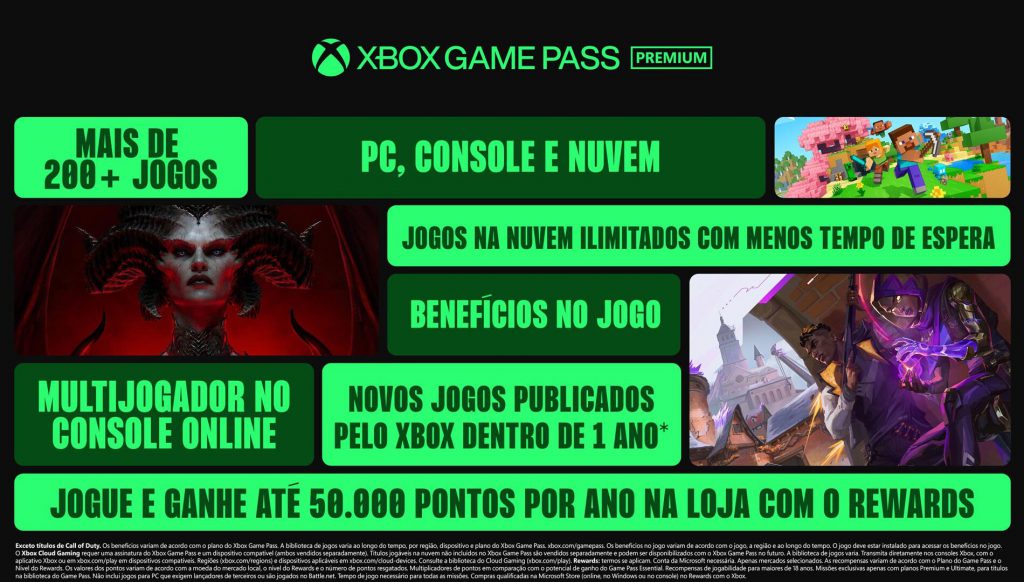 Xbox Game Pass passa por maior reformulação da história com três novos planos e catálogo expandido 37 Infographic4 PremiumBreakout PT BR 8b49a9c76902bfb875ae 1900x1080 1